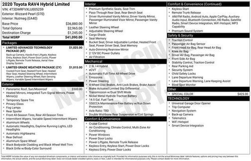Blizzard Pearl 2020 Toyota RAV4 Hybrid Limited
