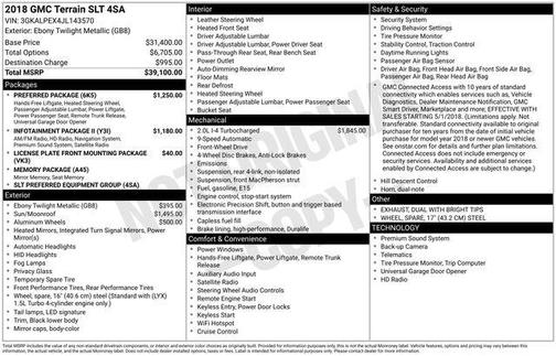 2018 GMC Terrain SLT