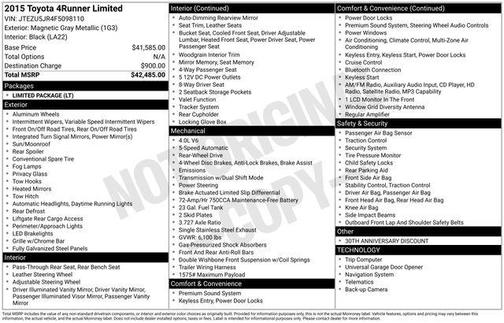 Magnetic Gray Metallic 2015 Toyota 4Runner Limited