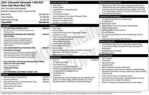 Iridescent Pearl Tricoat 2021 Chevrolet Silverado 1500 RST