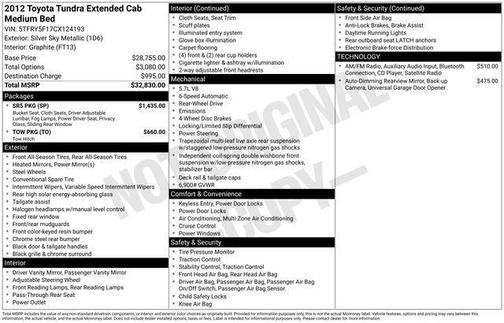 Silver Sky Metallic 2012 Toyota Tundra Grade