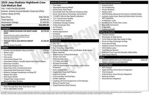 2025 Jeep Gladiator Nighthawk