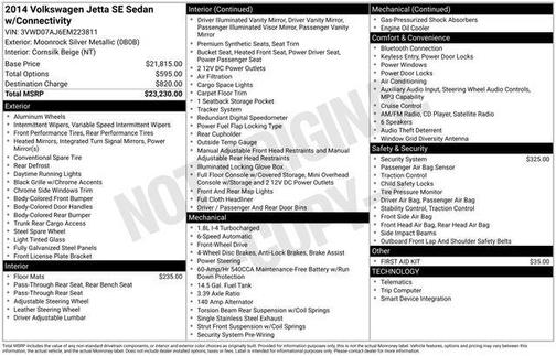 Moonrock Silver Metallic 2014 Volkswagen Jetta Auto SE w/Connectivity