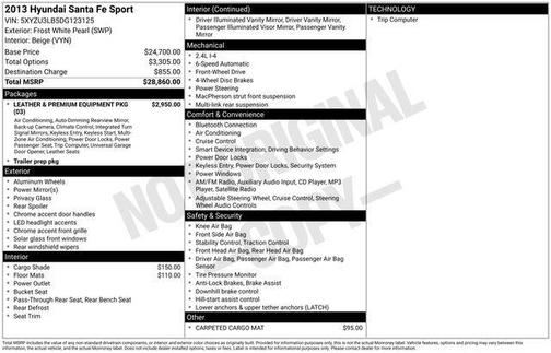 2013 Hyundai SANTA FE Sport