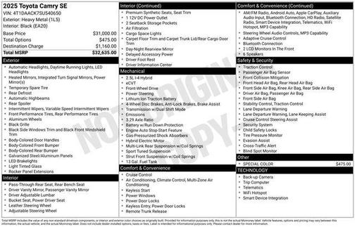 Heavy Metal 2025 Toyota Camry SE