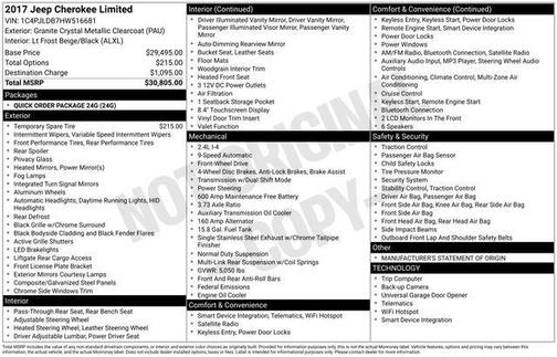 2017 Jeep Cherokee Limited