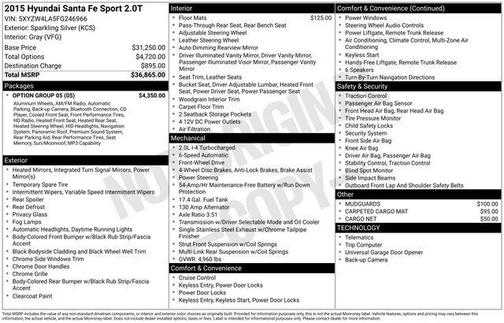 2015 Hyundai Santa Fe Sport 2.0L Turbo