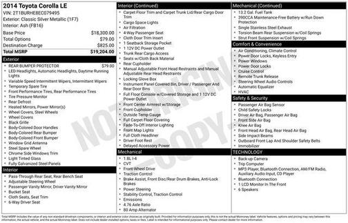 Classic Silver Metallic 2014 Toyota Corolla LE