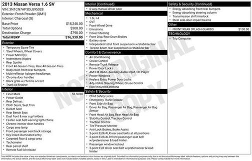 Fresh Powder 2013 Nissan Versa 1.6 S