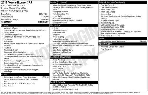 2012 Toyota 4Runner SR5