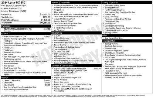 Redline 2024 Lexus NX 250 Base