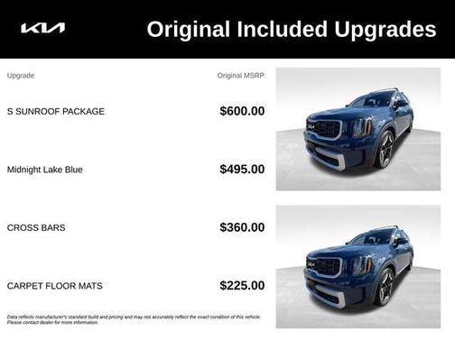 Midnight Black 2024 Kia Telluride S