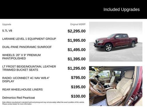 2021 RAM 1500 Laramie