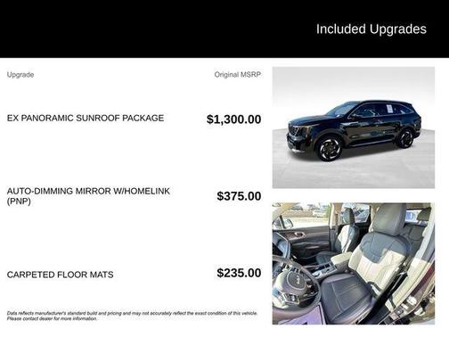Aurora Black Pearl 2025 Kia Sorento Hybrid EX