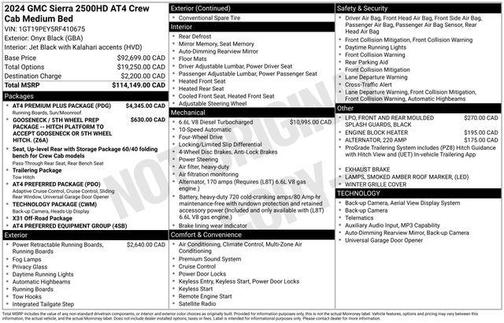 2024 GMC Sierra 2500 AT4
