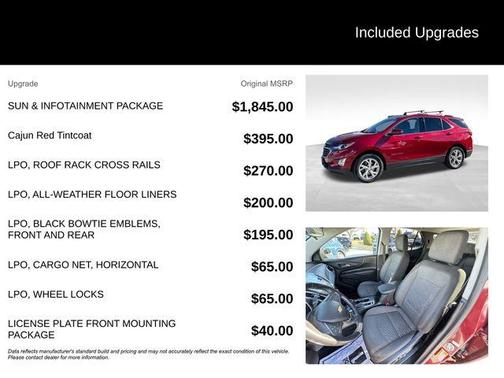 2018 Chevrolet Equinox 2LT