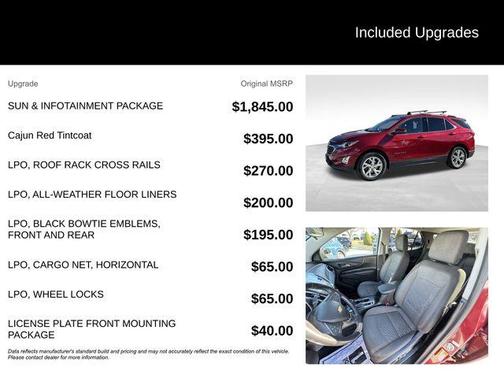 2018 Chevrolet Equinox 2LT