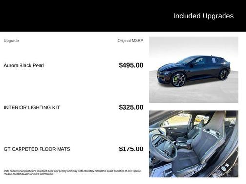 Aurora Black Pearl 2024 Kia EV6 GT