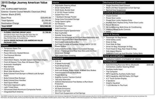 Granite Crystal Clearcoat Metallic 2015 Dodge Journey SE