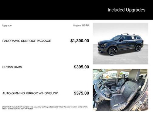 Metal 2025 Kia Sorento S