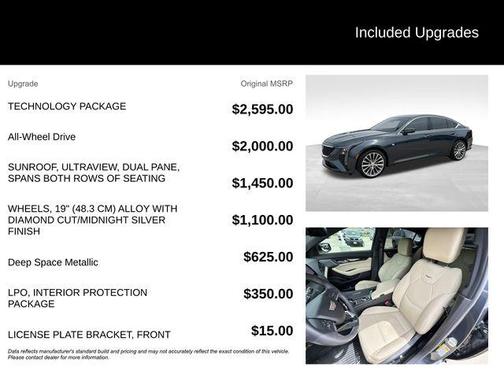 Deep 2026 Cadillac CT5 Premium Luxury AWD