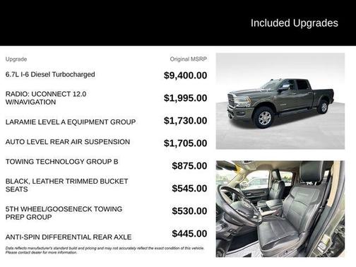 Olive Green Pearlcoat 2021 RAM 2500 Laramie