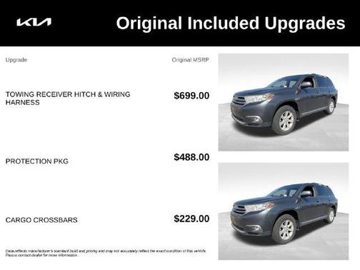 Magnetic Gray Metallic 2013 Toyota Highlander Base Plus