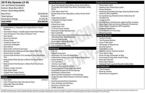 Blaze Blue 2019 Kia Sorento LX