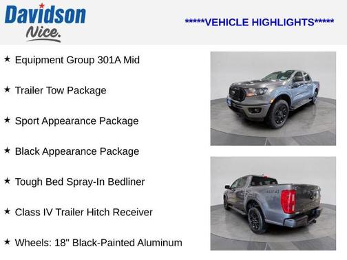 2023 Ford Ranger XLT
