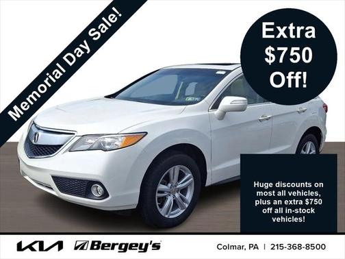 2015 Acura RDX Technology Package