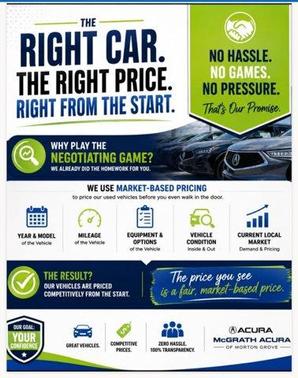 Canyon 2025 Acura RDX Base