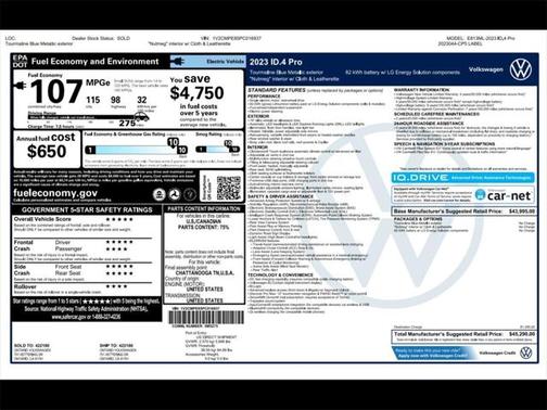 2023 Volkswagen ID.4 Pro