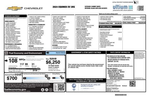 Summit White 2024 Chevrolet Equinox EV RS