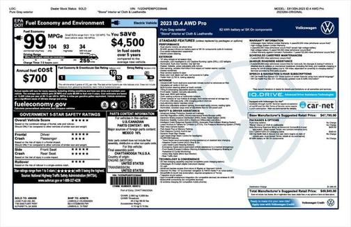 2023 Volkswagen ID.4 AWD Pro