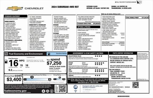 2024 Chevrolet Suburban RST