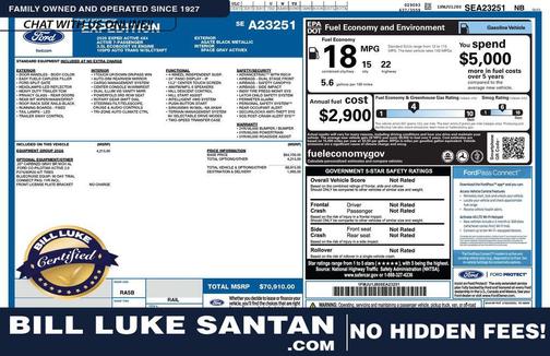 2025 Ford Expedition Active