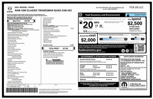2021 RAM 1500 Tradesman