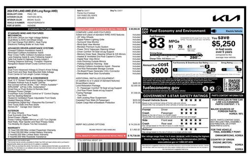 Panthera Metal 2024 Kia EV9 Land