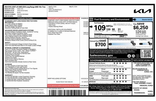 2024 Kia EV6 Light Long Range