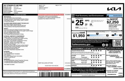 2021 Kia Stinger GT-Line
