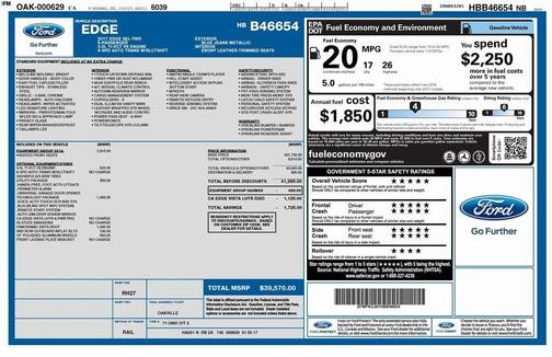 2017 Ford Edge SEL