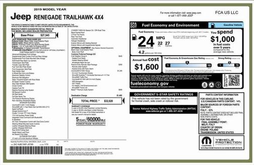 2019 Jeep Renegade Trailhawk