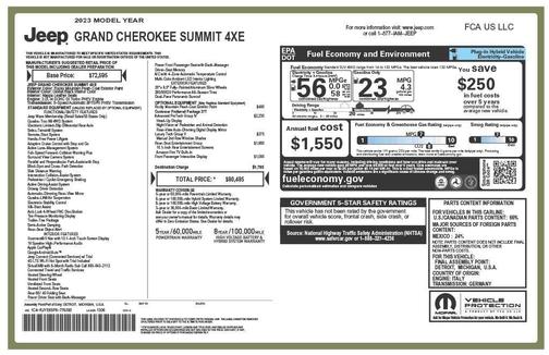 2023 Jeep Grand Cherokee 4xe Summit