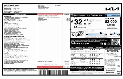 2016 Kia Optima LX Turbo