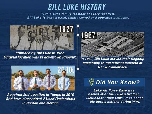 2022 Mazda CX-5 2.5 S Premium Plus Package