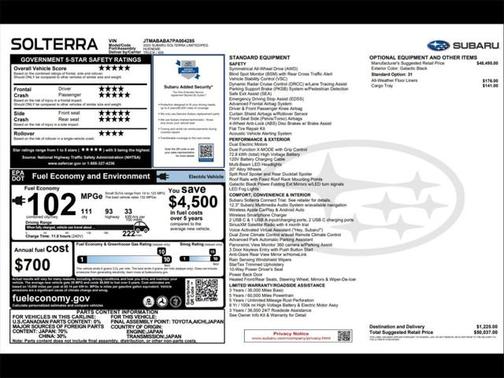 2023 Subaru Solterra Limited