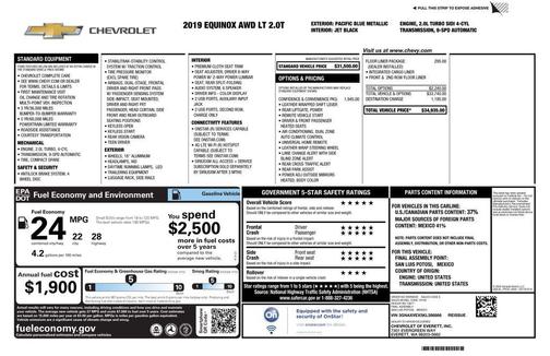 2019 Chevrolet Equinox 1LT