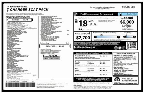 2021 Dodge Charger R/T Scat Pack