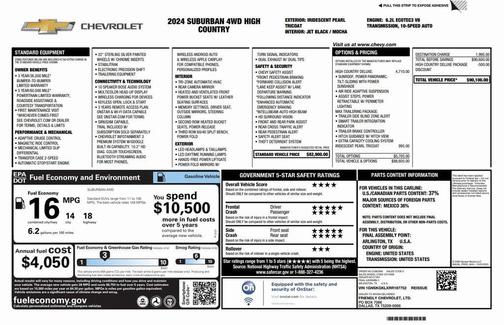 2024 Chevrolet Suburban 4WD High Country