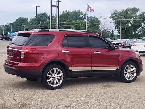 Ruby Red Metallic 2015 Ford Explorer Limited